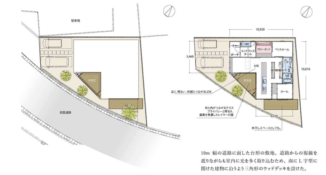土地を読む