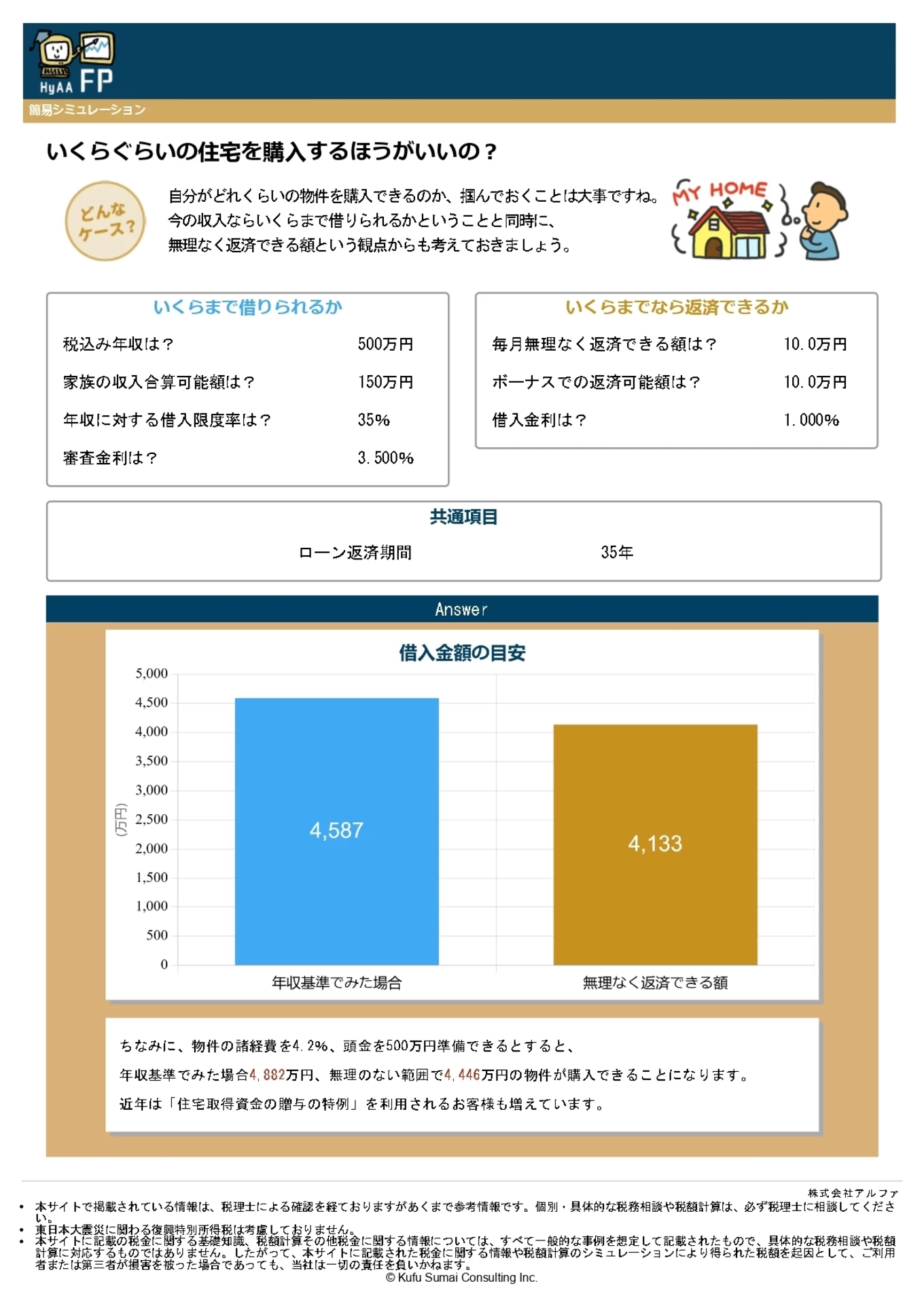 知らないと損する資金・コストの考え方 | 宮崎市の注文住宅