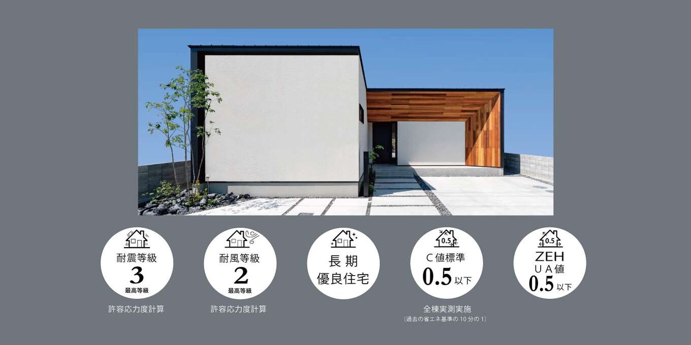 R+house徳島北松茂平屋モデルハウスと性能