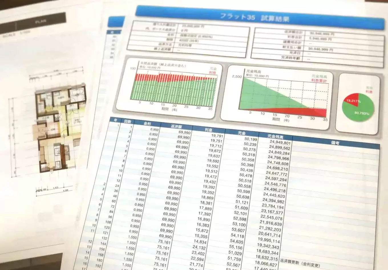 住宅ローン返済イメージ