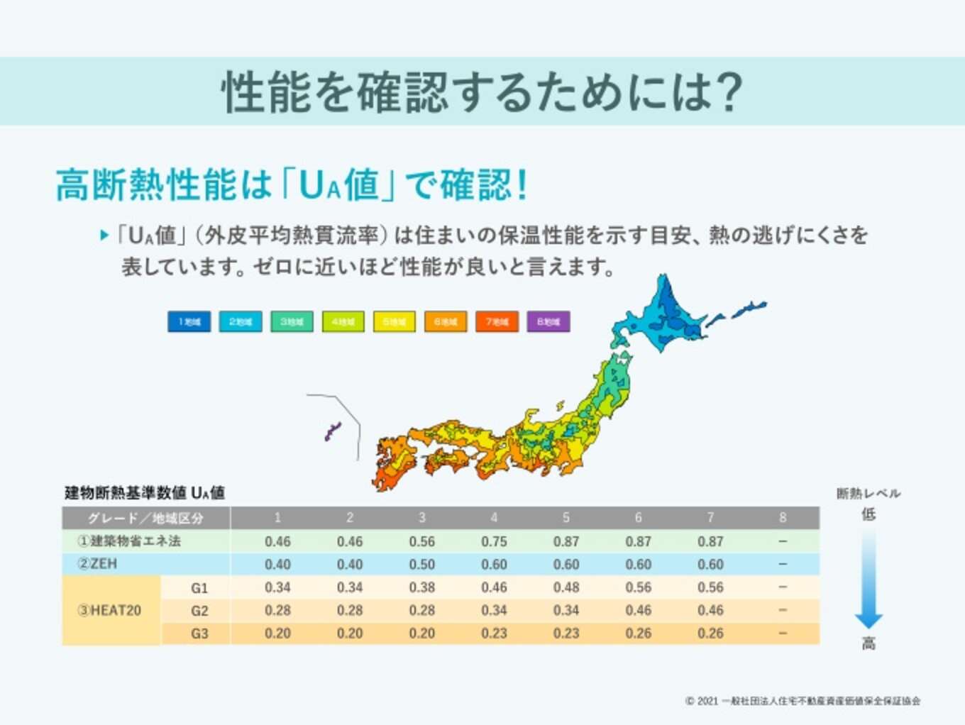 地域区分の日本地図と表