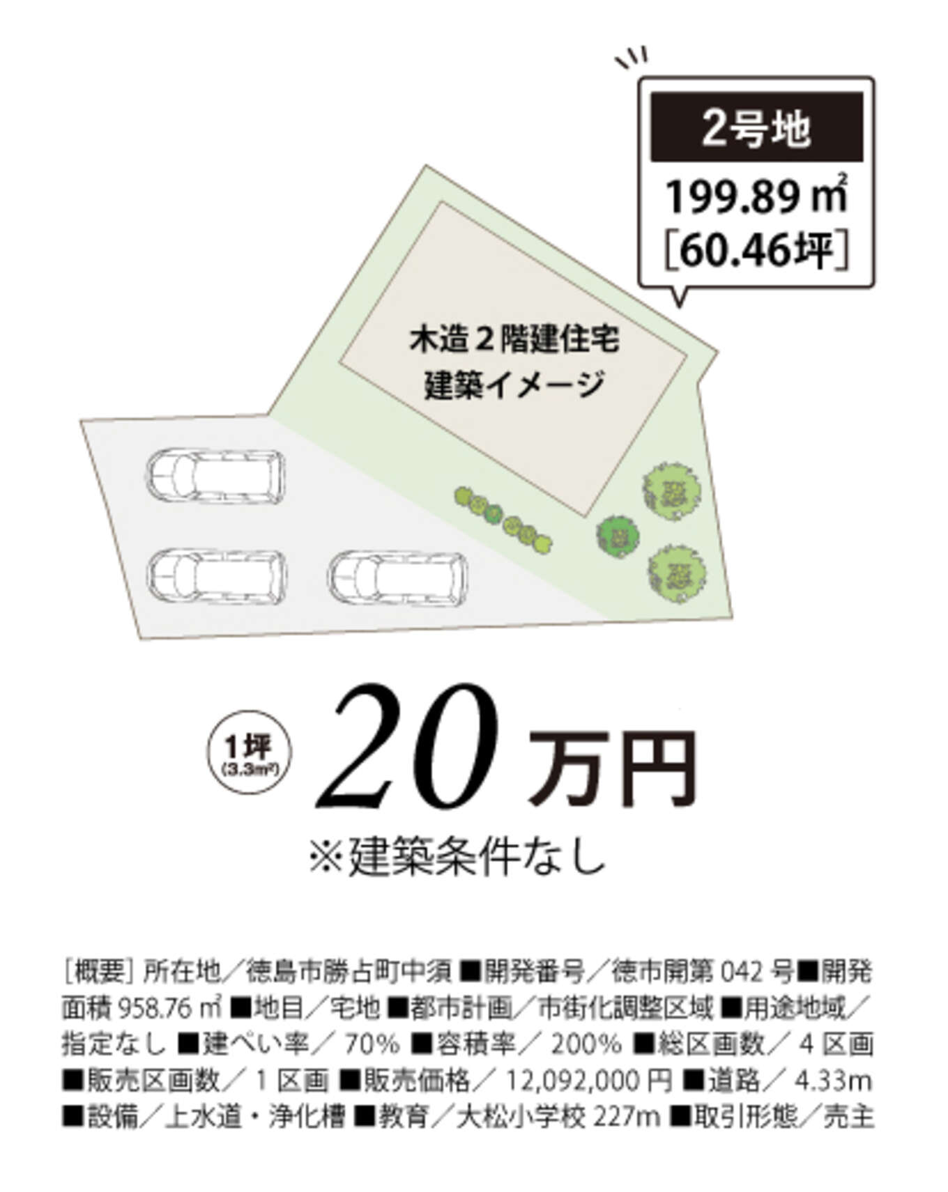勝占町2号地土地情報