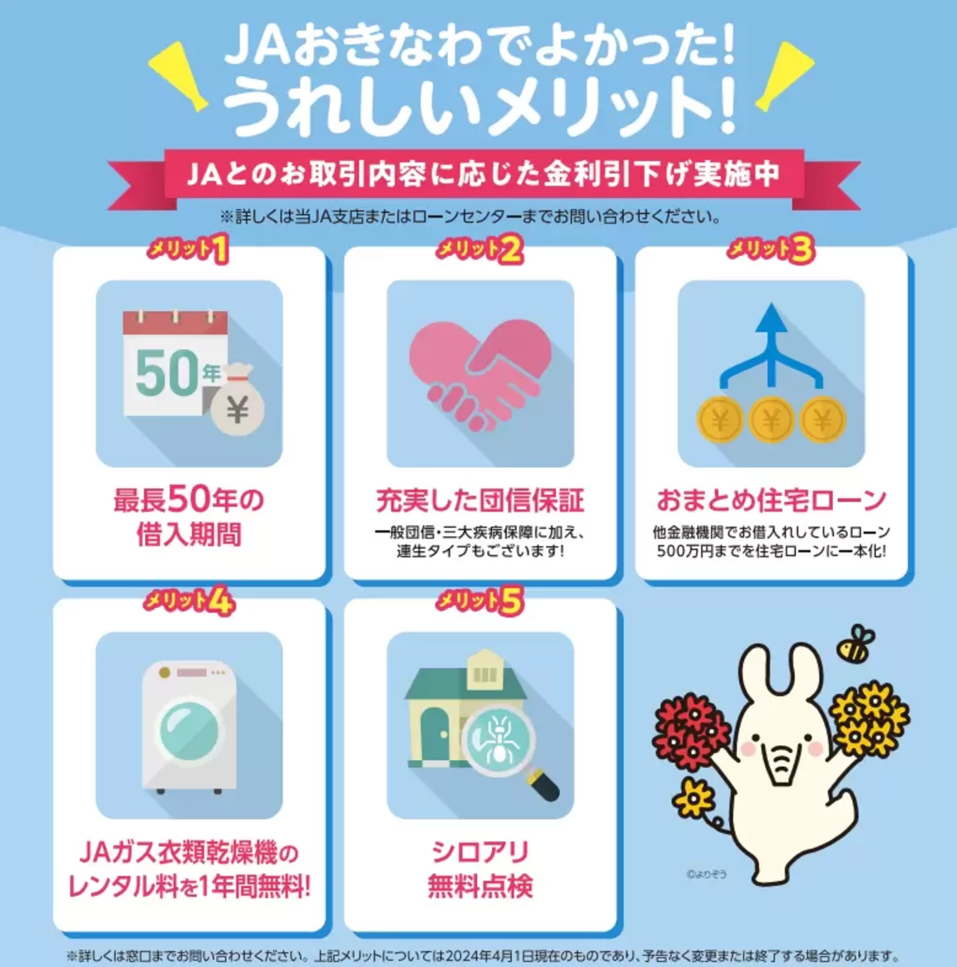 沖縄県の住宅ローン金利一覧・まとめ | 沖縄 県 沖縄市の注文住宅 