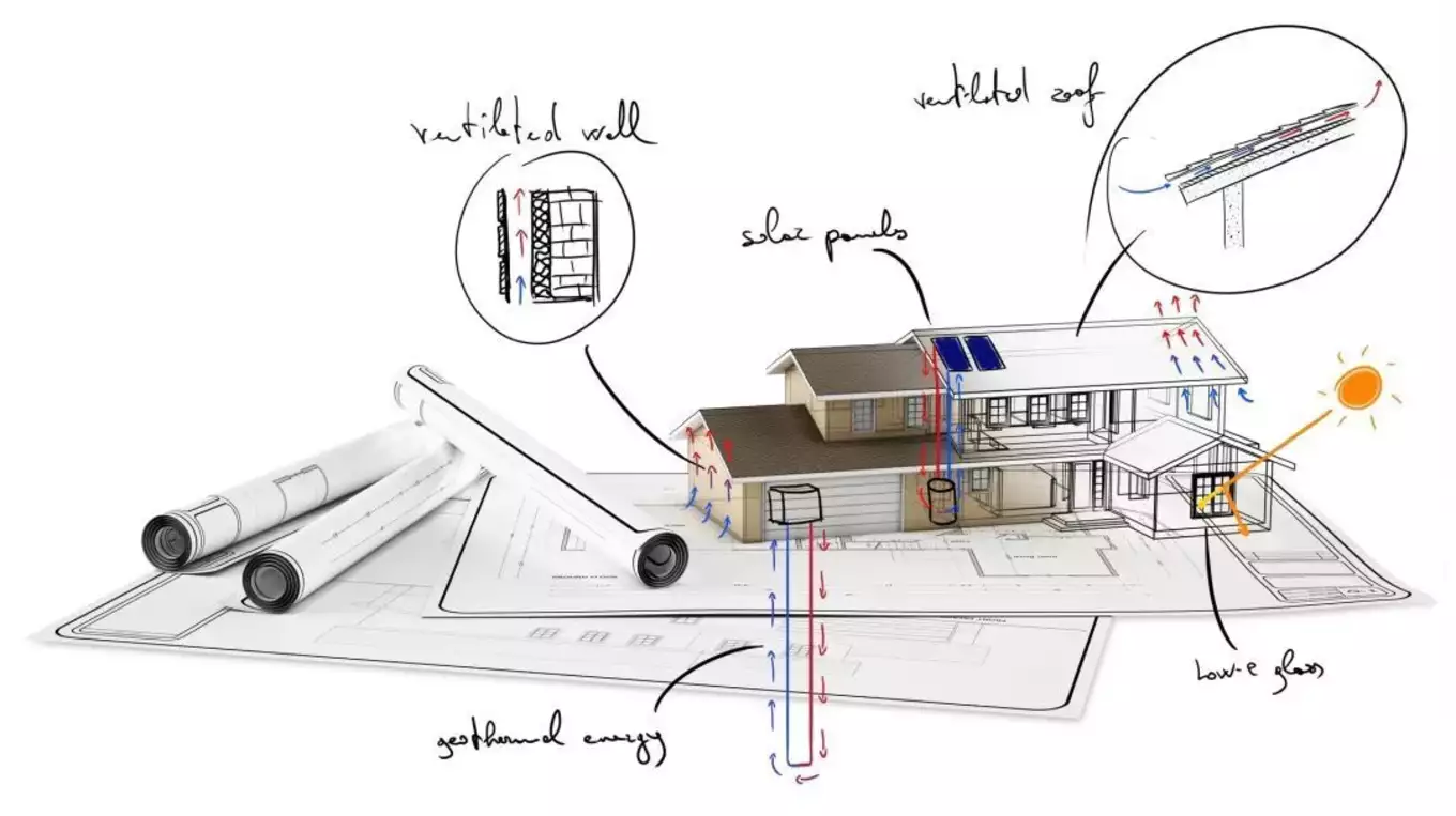 家と設計図、構造設計