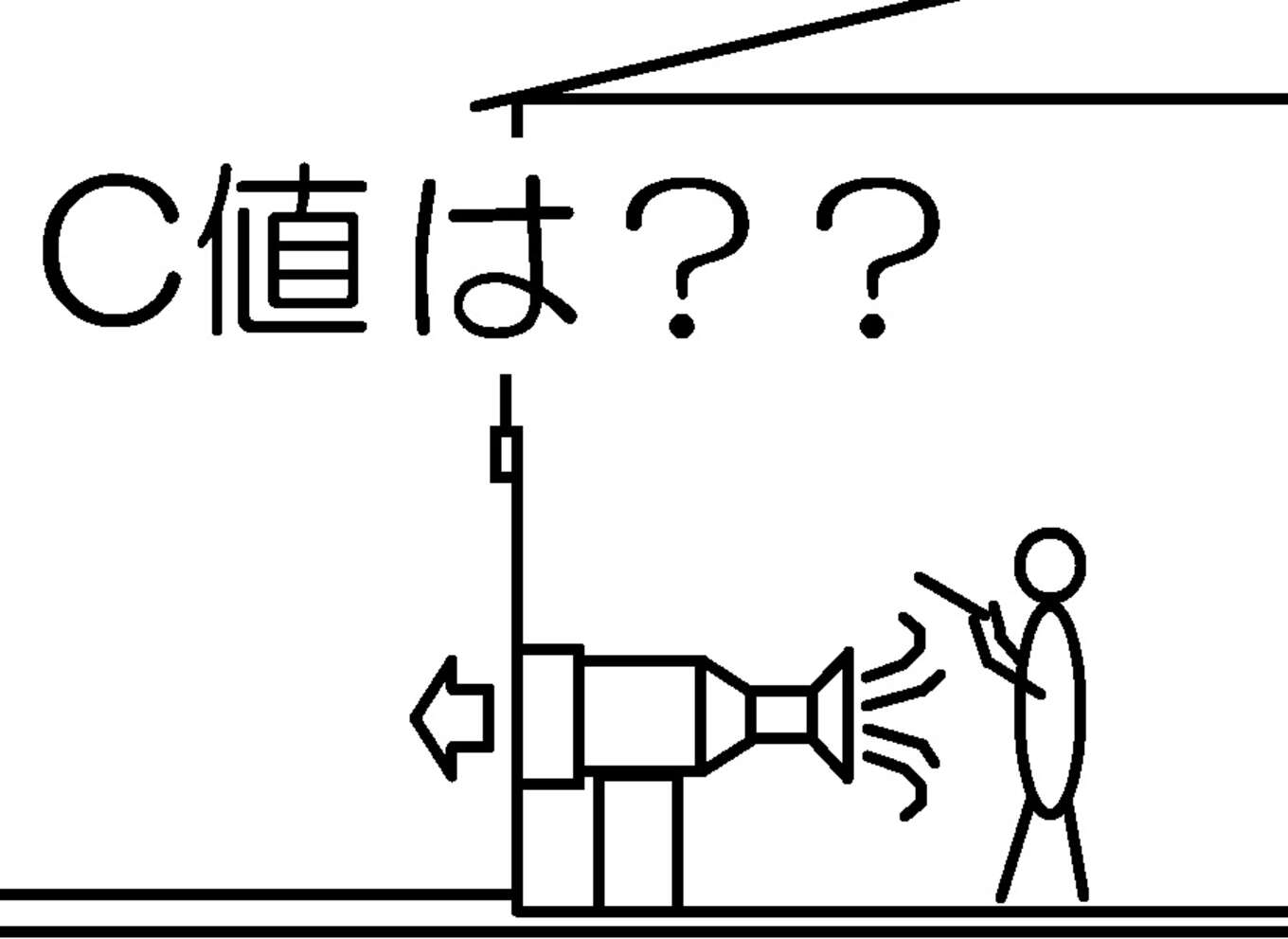 C値は？？イラスト
