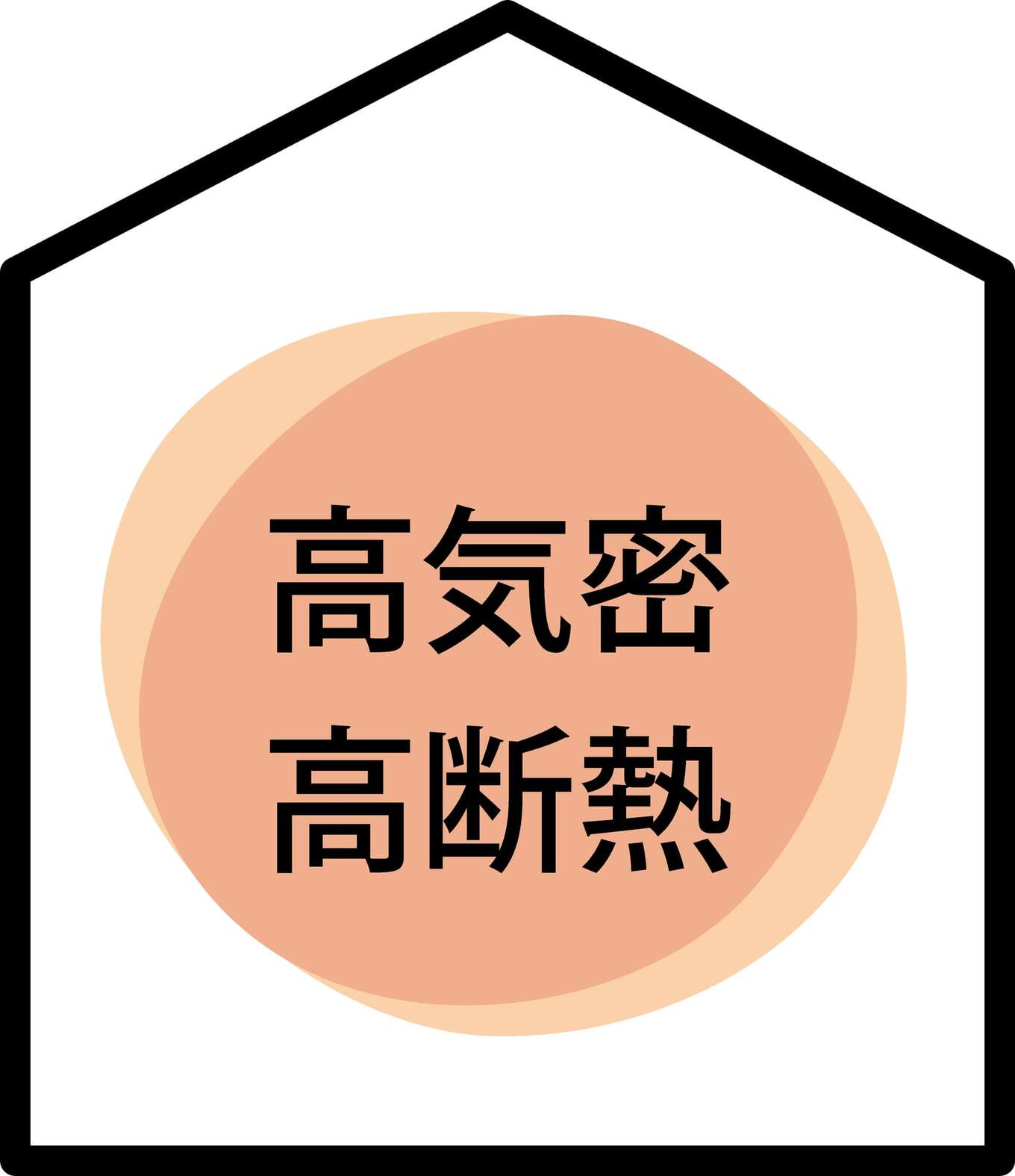 高断熱高気密の家