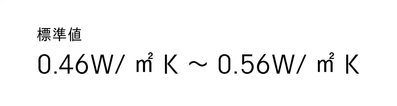 UA値0.46～0.56が標準の文字