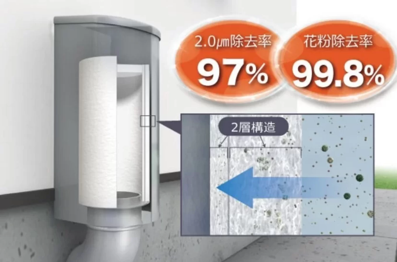 VITA  ARCHITECTUREの家づくり写真