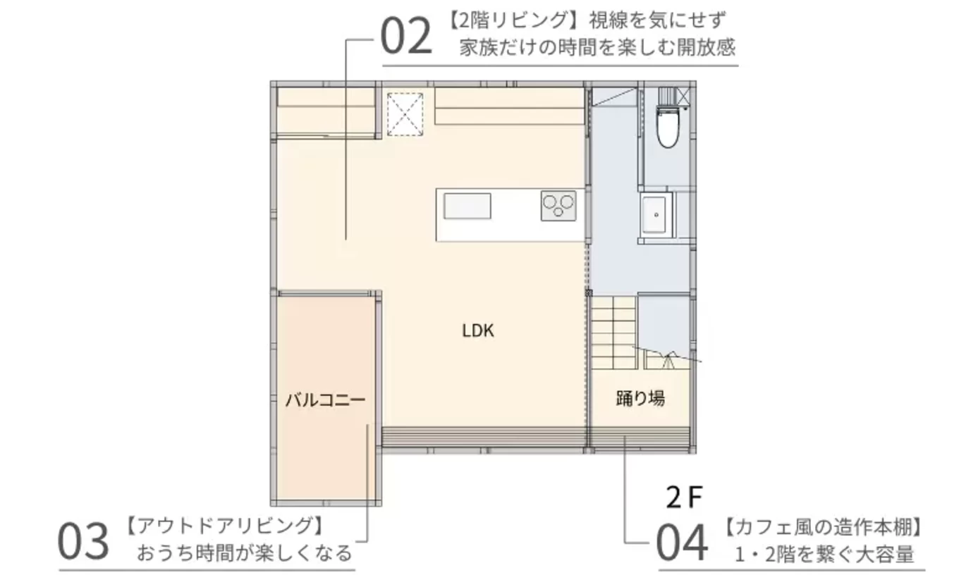  R+house 天童× ササキハウスの家づくり写真