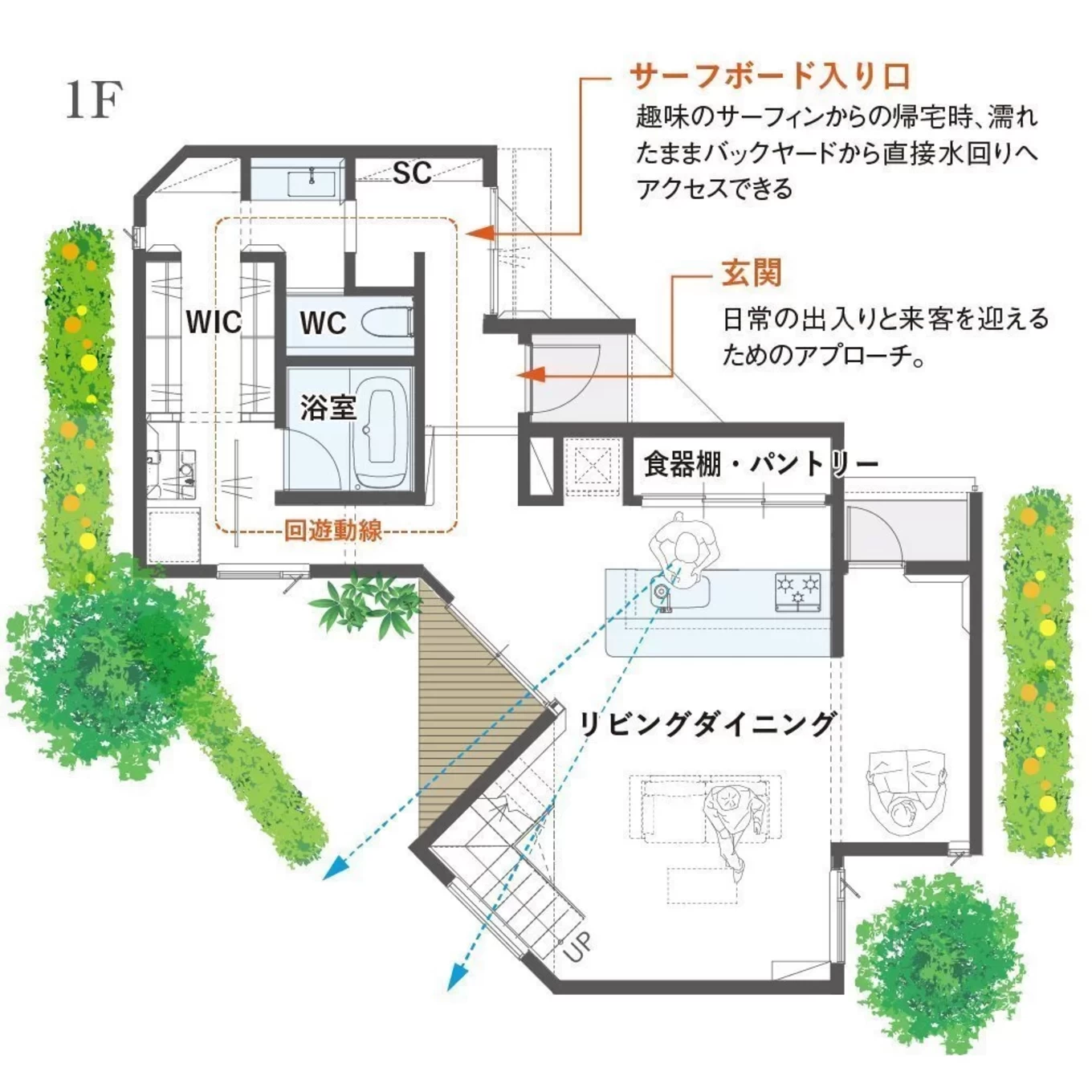 株式会社ハウスプランの家づくり写真