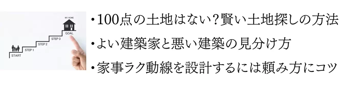 株式会社中川工務店の家づくり写真