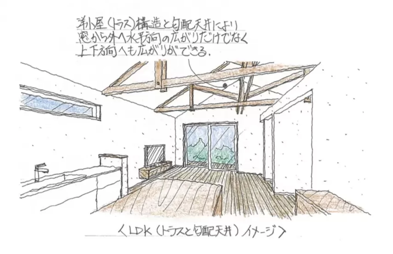 岩見建設有限会社の家づくり写真