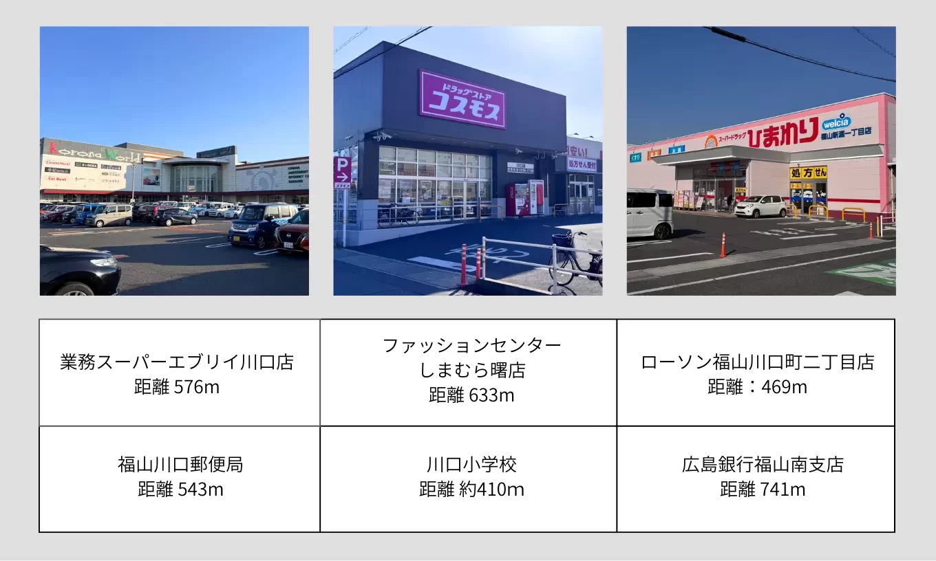 R+house福山の家づくり写真