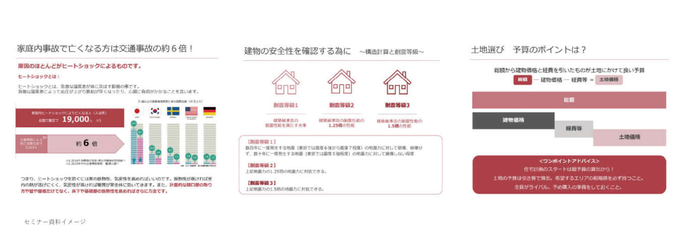 パワーポイントの資料