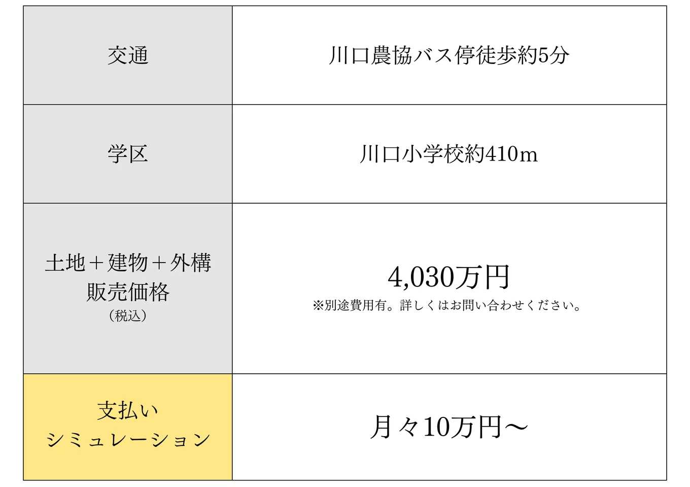 R+house福山の家づくり写真