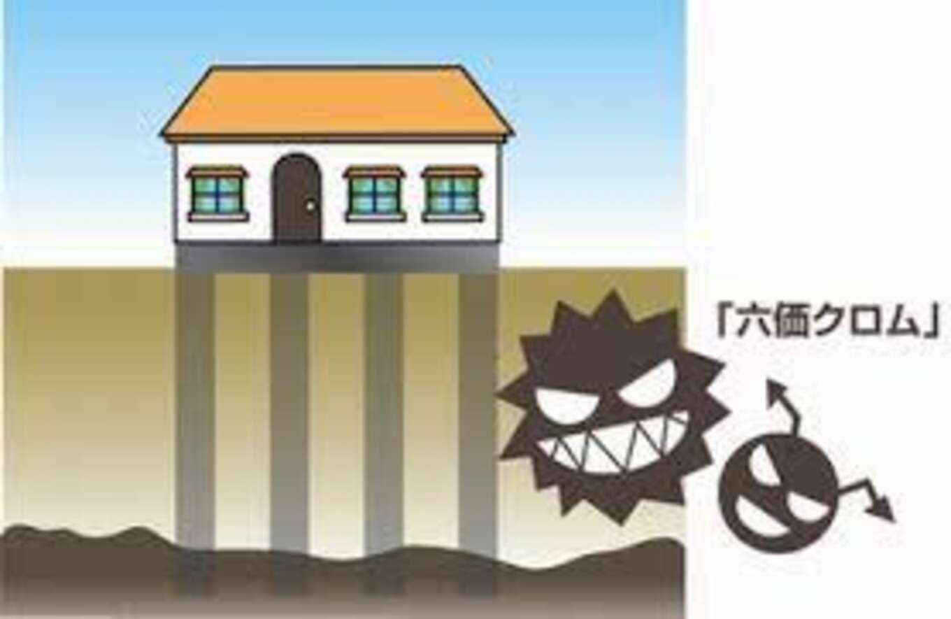 六価クロム