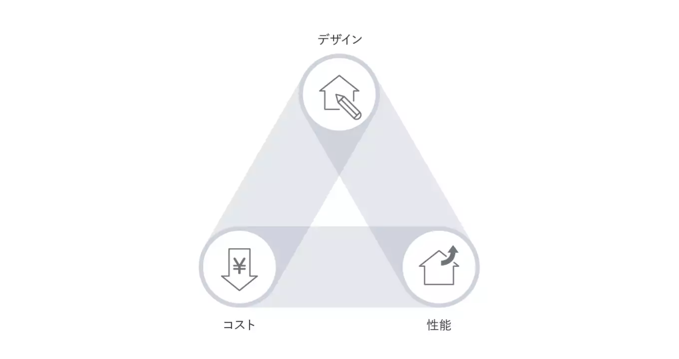 R+house | 徳島市の注文住宅なら株式会社岡田組